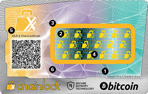 Card Wallet Bitcoin Einfach Sicher Lagern